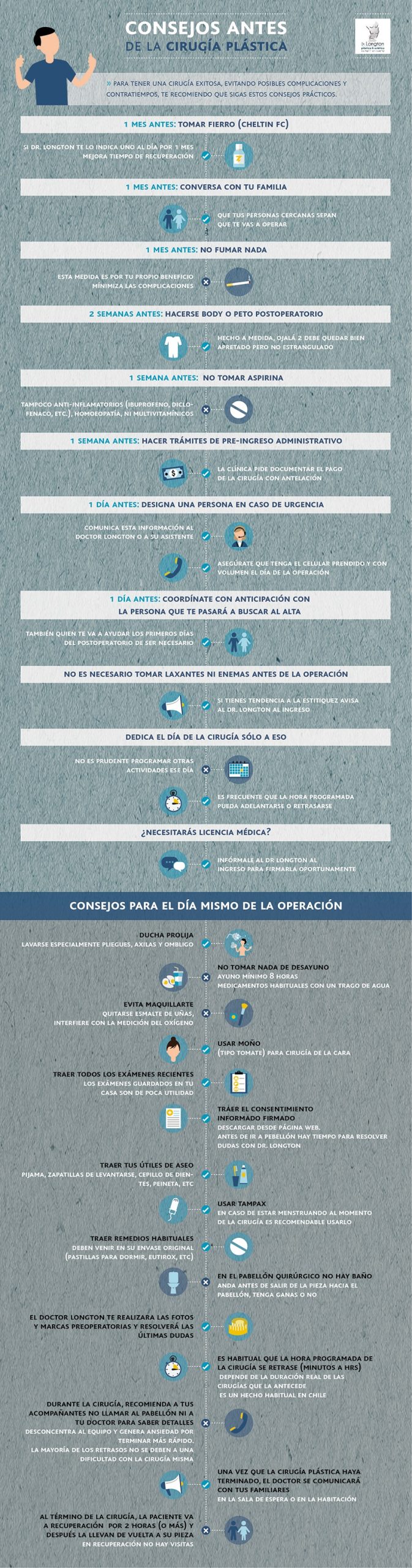 consejos antes de una cirugía plástcia